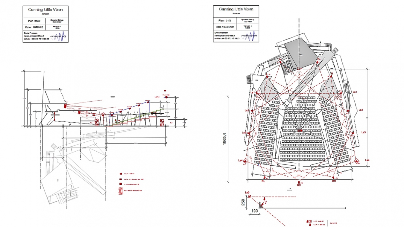 public://projets/Arne Son.jpg